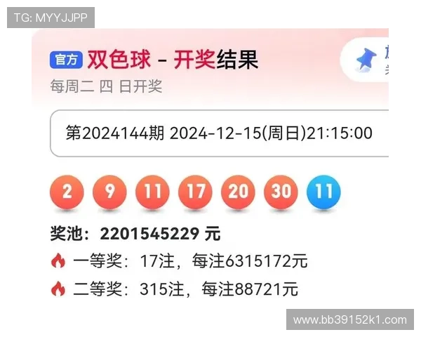 福彩17131期开奖结果最新公布查询